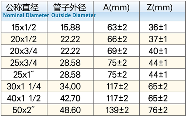 外螺紋轉(zhuǎn)換接頭1.jpg